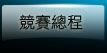 競賽總程